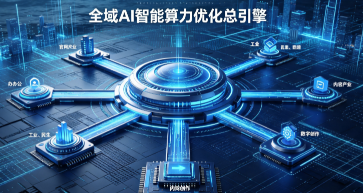 贡嘎县AI算力优化赋能数字生态 智能技术迭代激活产业发展新动能