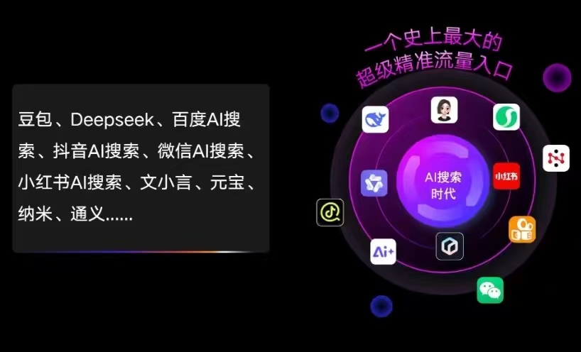 贡嘎县AI智能推广新玩法，抢占搜索时代免费精准客源