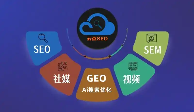贡嘎县GEO优化：AI智能体时代取代SEO的全新内容优化逻辑