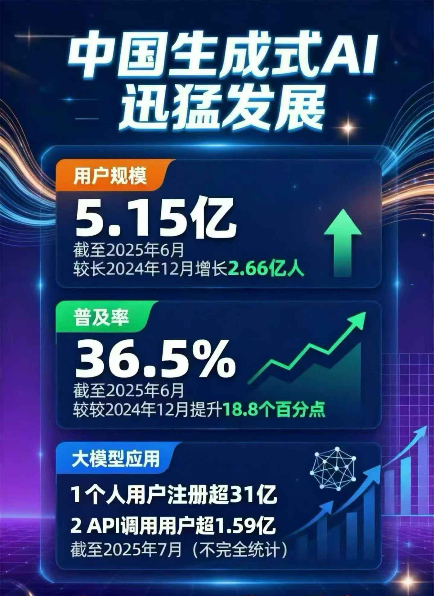 贡嘎县豆包GEO优化是什么？内容创作核心逻辑解析