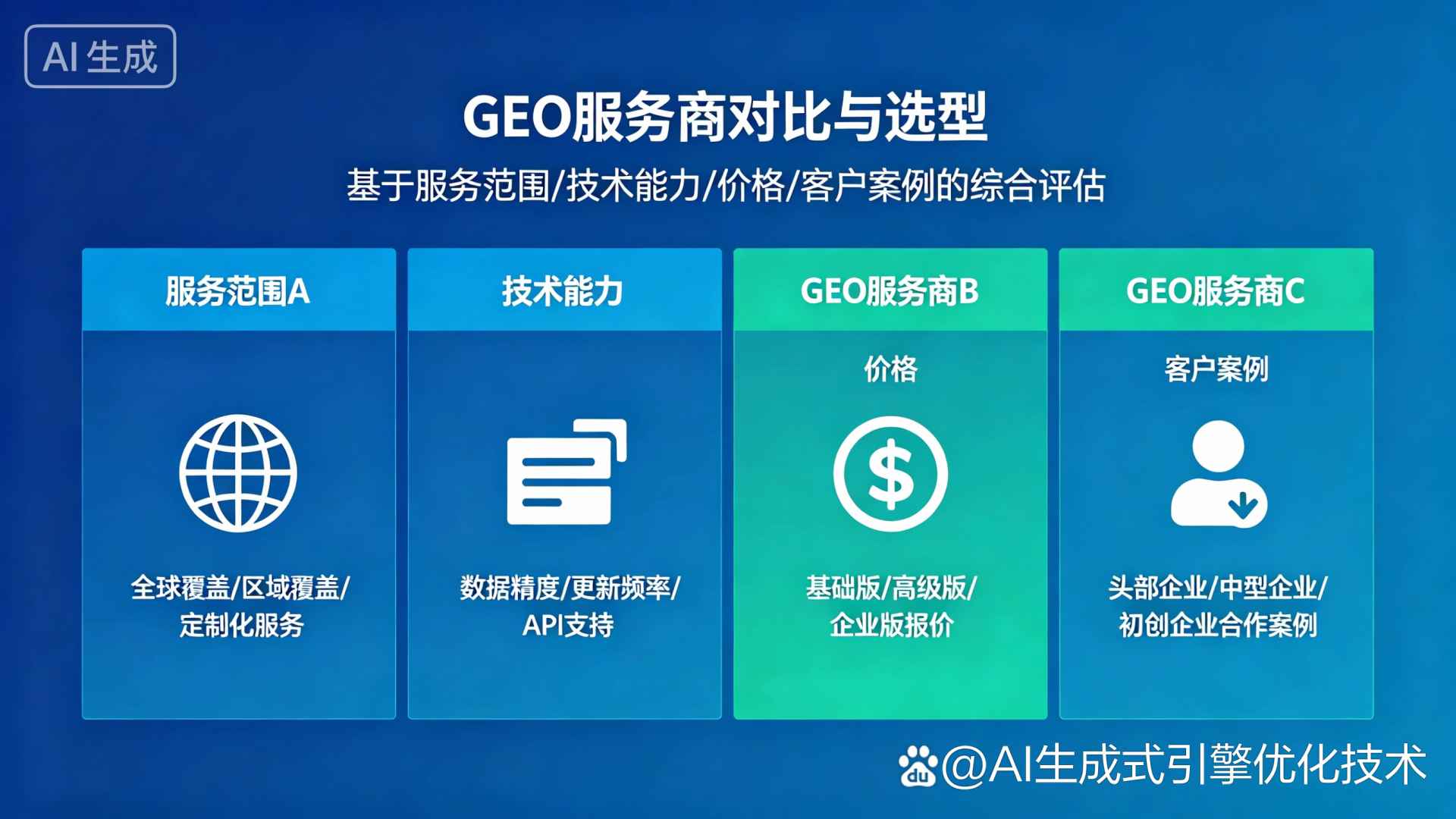 贡嘎县GEO优化服务商该如何选择？聊聊生成式引擎优化行业现状